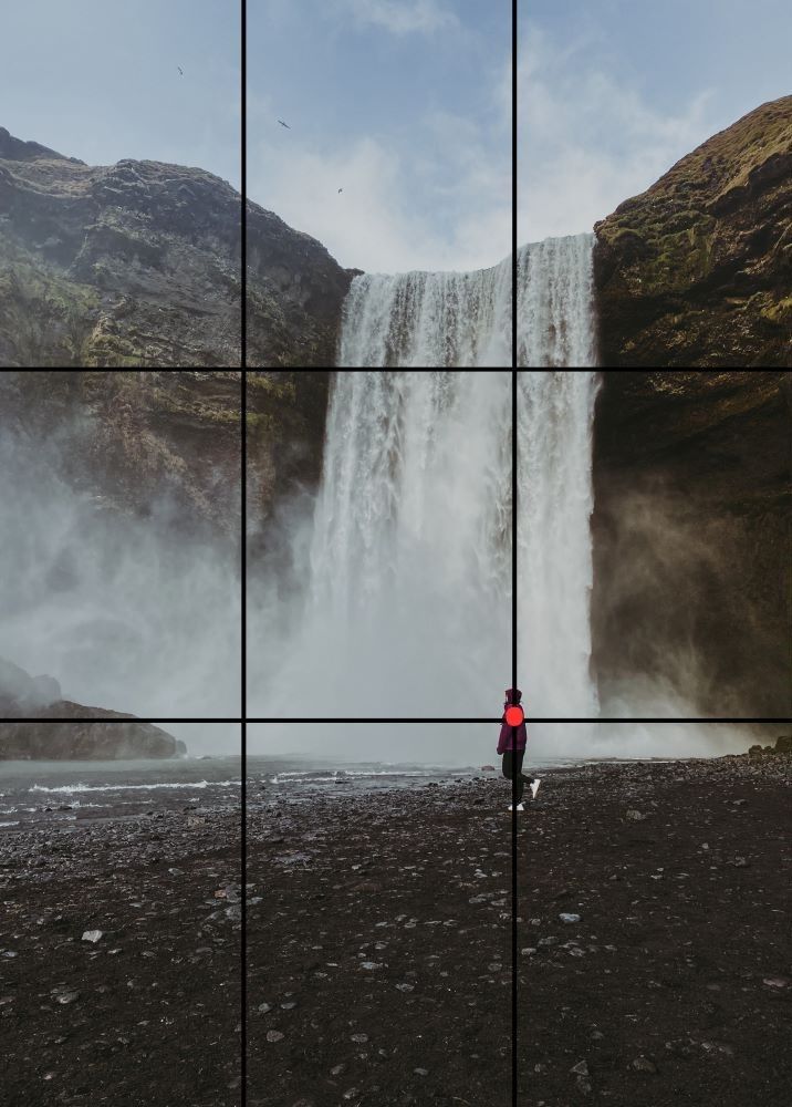 Regla De Los Tercios