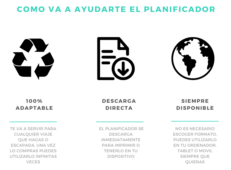 Planificador de viajes en PDF